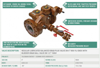 REGULAR LUBRICATED BALANCED DB&B PLUG VALVE DN 6” 900# RJ ENDS WITH BLEEDER DB&B BALL VALVE DN 1/2” 1500#